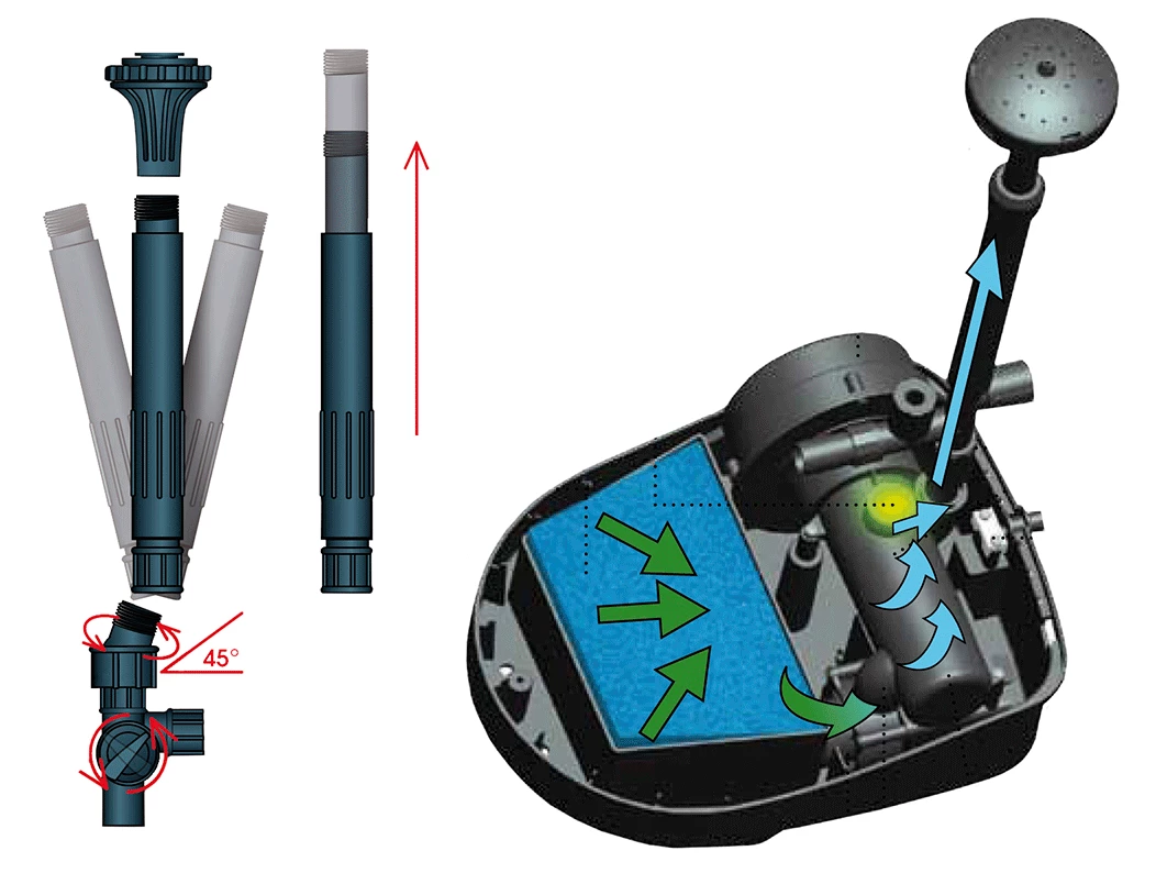 Bomba-Poweclear-filtración