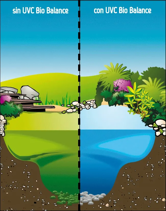 Lámpara-para-desinfección